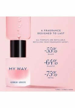 ARMANI MY WAY 90ml -Düfte Verkäufe unnamed file 435