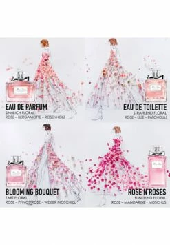 DIOR EAU DE TOILETTE 150ml 13 DIOR EAU DE TOILETTE 150ml -Düfte Verkäufe unnamed file 522