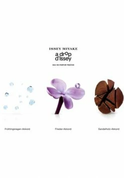 ISSEY MIYAKE A Drop D'Issey, Eau De Parfum 90ml 8 ISSEY MIYAKE A Drop D'Issey, Eau De Parfum 90ml -Düfte Verkäufe unnamed file 803